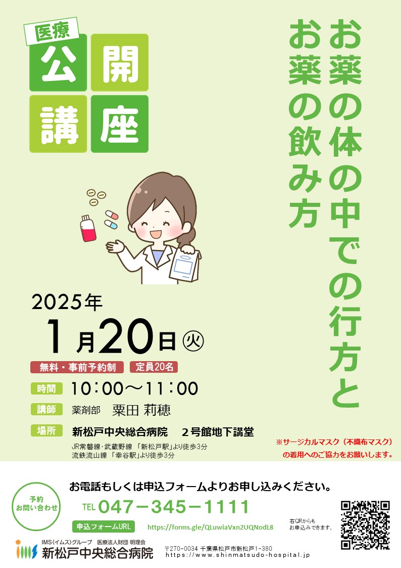 お薬の体の中での行方、お薬の飲み方