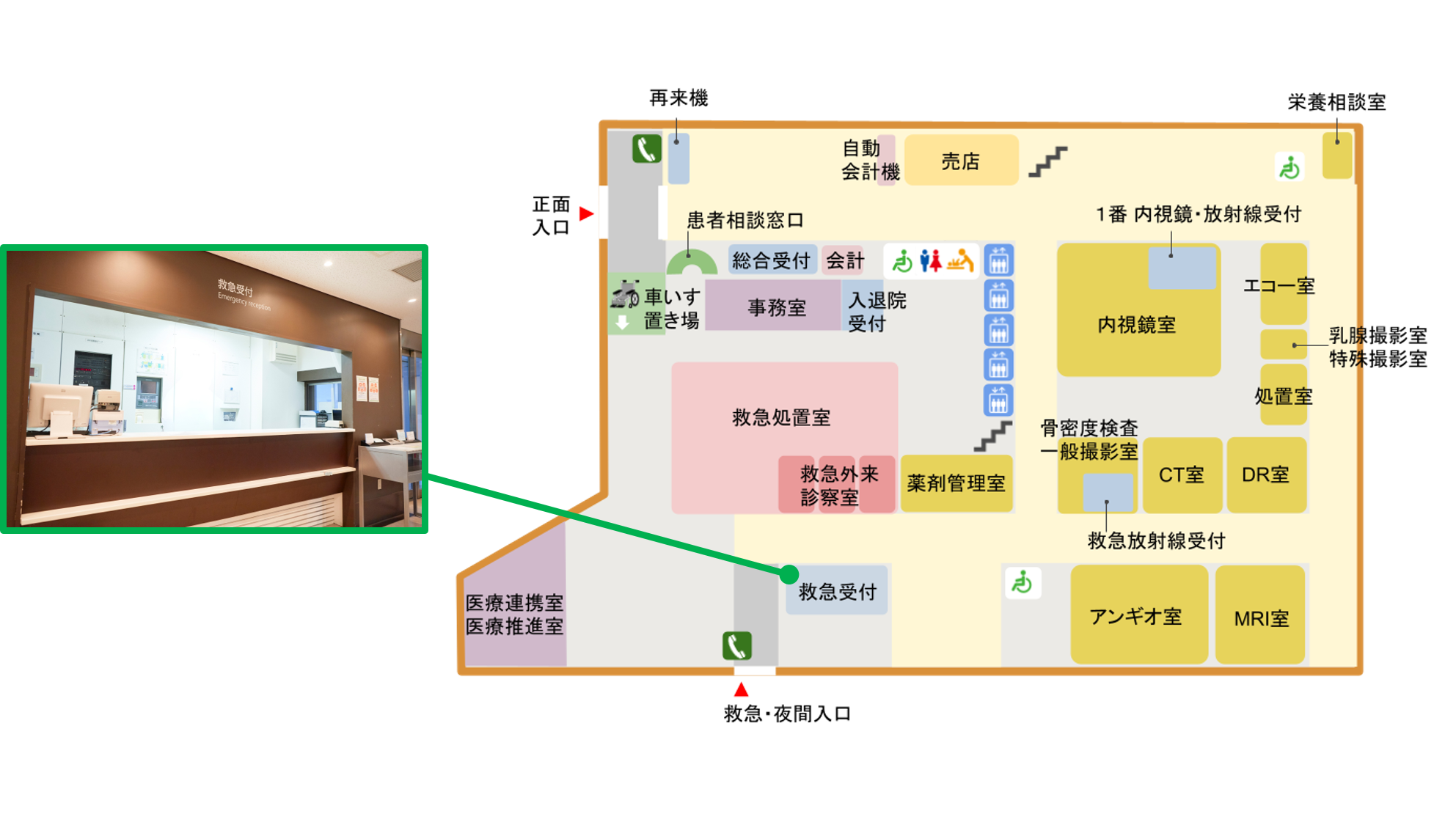 面会受付