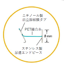 経尿道的前立腺吊上術